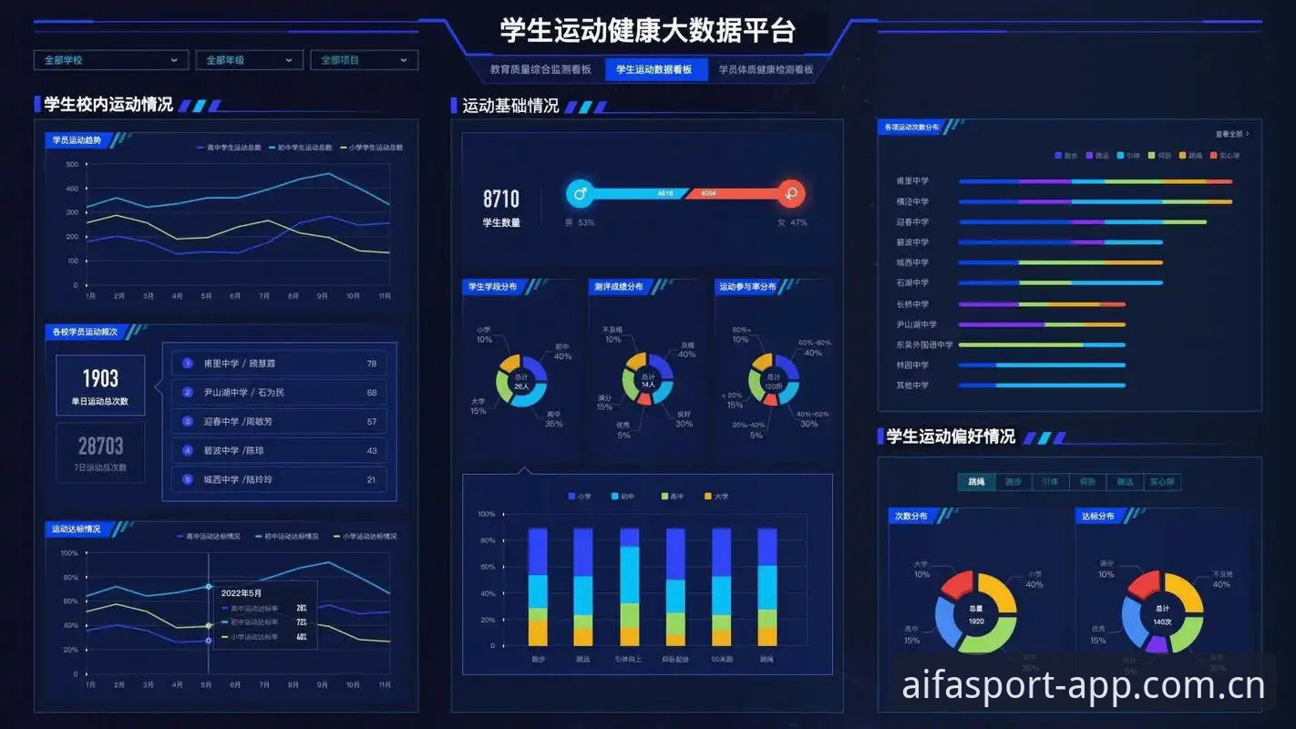 AIFA体育平台使用教程：从入门到精通，解锁AI体育直播新体验