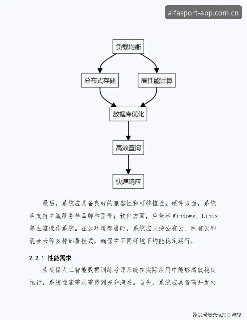 深度思考者的AIFA体育AI预测攻略——从数据洞察到实战心法的全面复盘