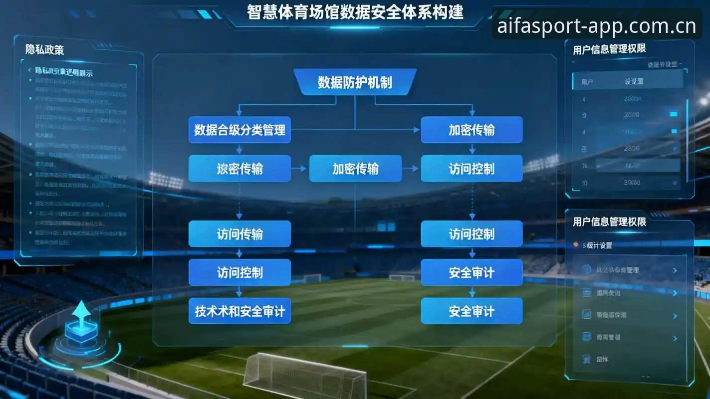 中国体育赛事分析怎么做？AIFA体育平台的AI虚拟赔率系统靠谱吗？