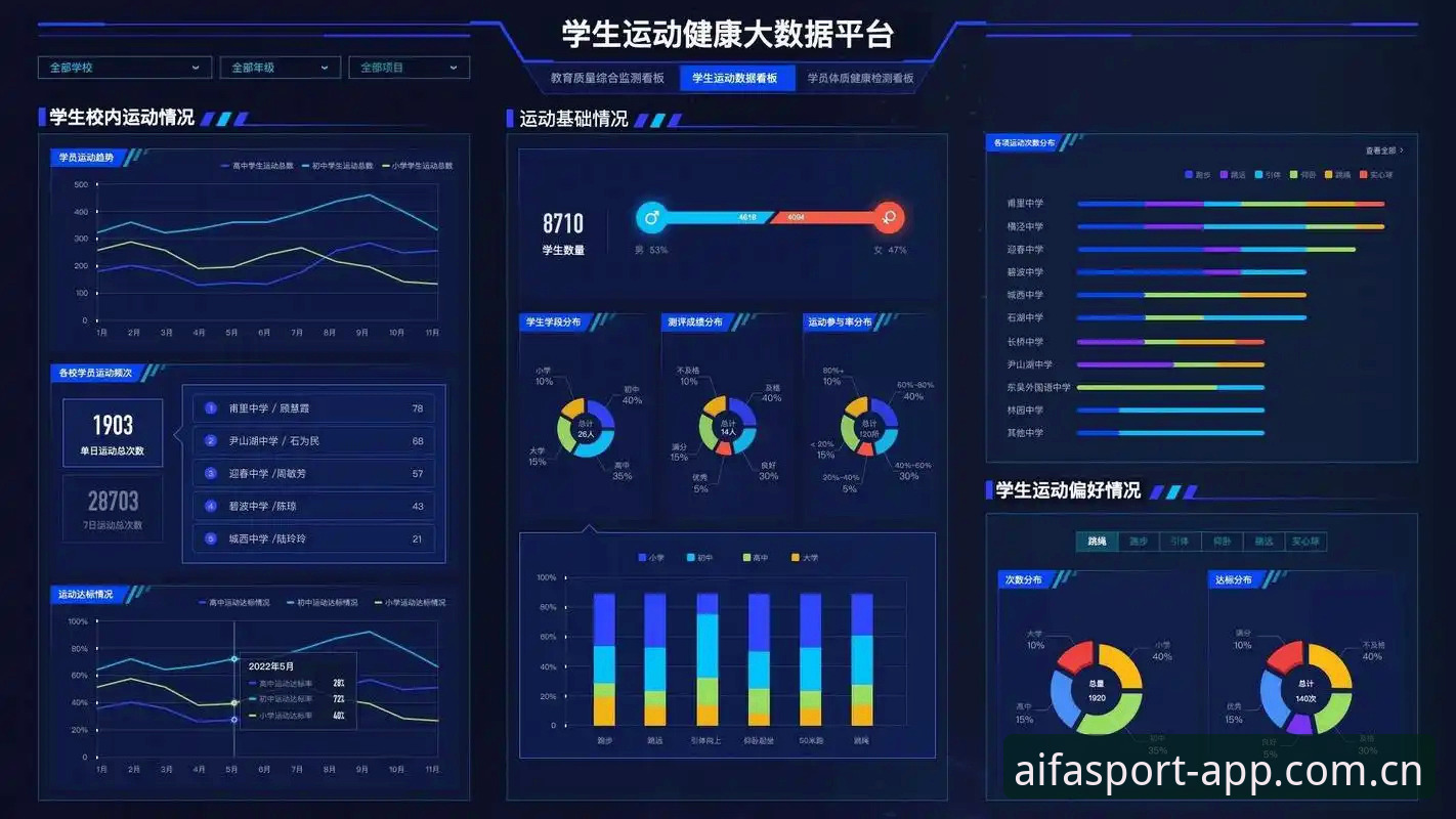 AIFA体育使用教程功能全面评测：从注册到高阶预测的完整剖析
